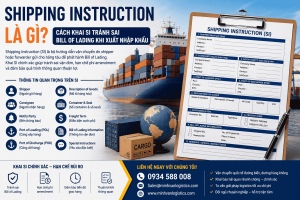 Shipping Instruction là gì