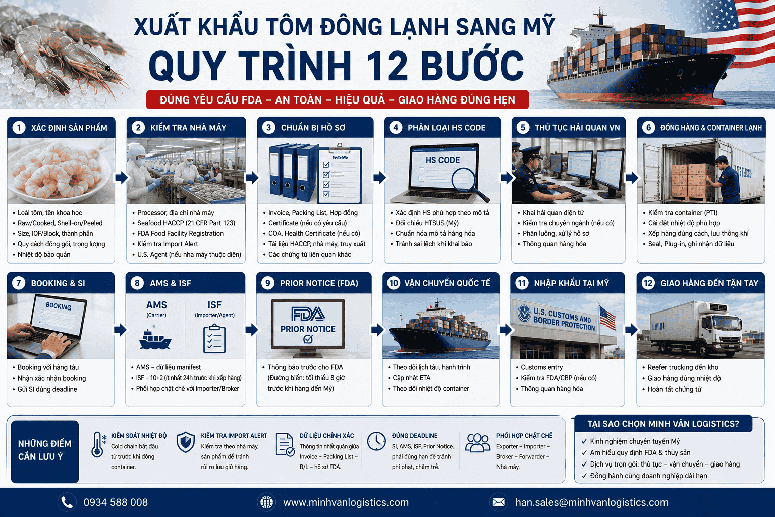 Xuất khẩu tôm đông lạnh sang Mỹ cần những gì?