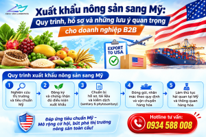 Xuất khẩu nông sản sang Mỹ
