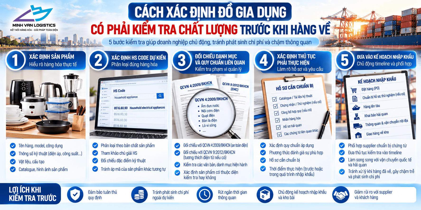 Cách xác định đồ gia dụng có phải kiểm tra chất lượng trước khi hàng về