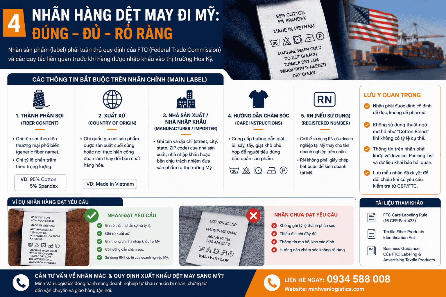 Nhãn hàng dệt may đi Mỹ