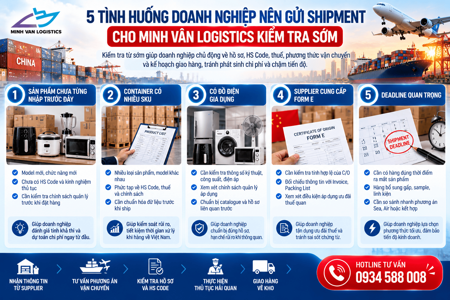 5 tình huống doanh nghiệp nên gửi shipment cho Minh Vân Logistics kiểm tra sớm
