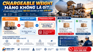Chargeable Weight Hàng Không Là Gì? 6 Điều Doanh Nghiệp Cần Biết Trước Khi Booking
