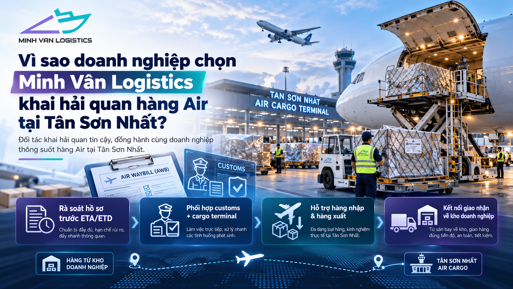 Vì sao doanh nghiệp chọn Minh Vân Logistics khai hải quan hàng Air tại Tân Sơn Nhất?