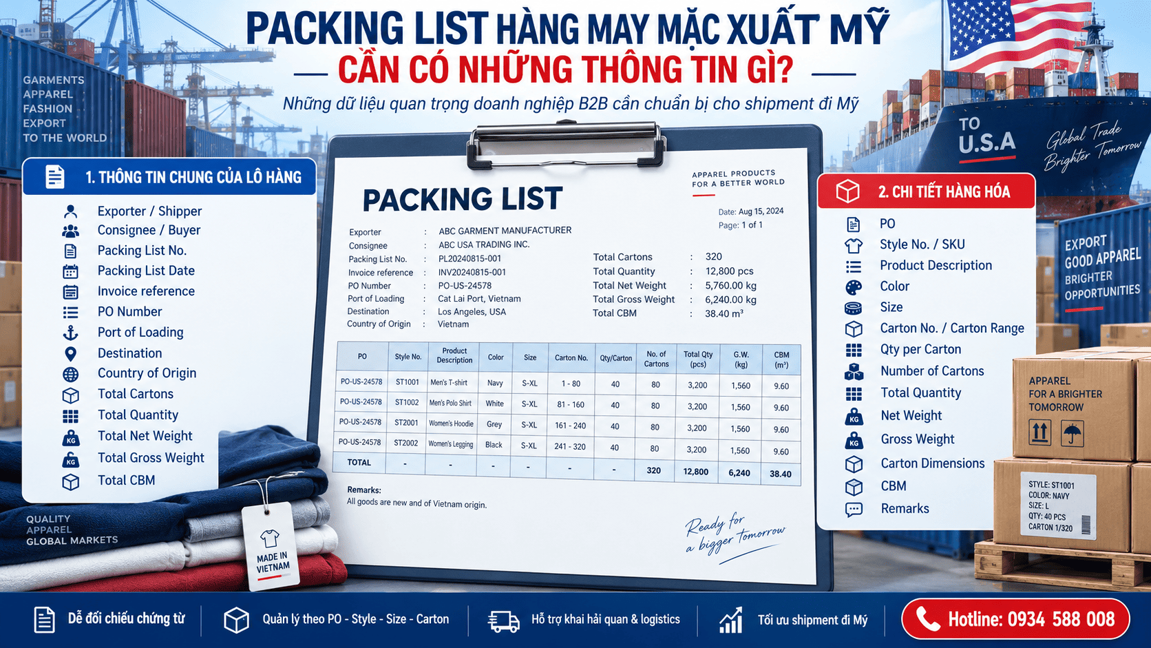 Packing List hàng may mặc xuất Mỹ cần có những thông tin gì?