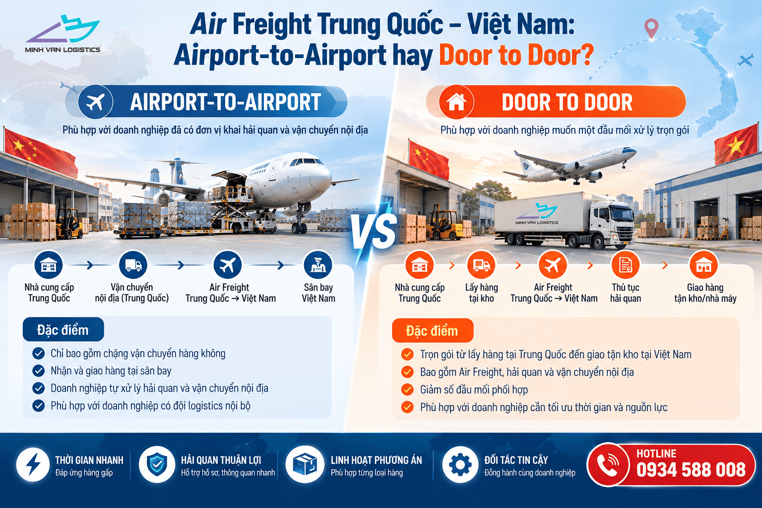 Air Freight Trung Quốc – Việt Nam: Airport-to-Airport hay Door to Door?