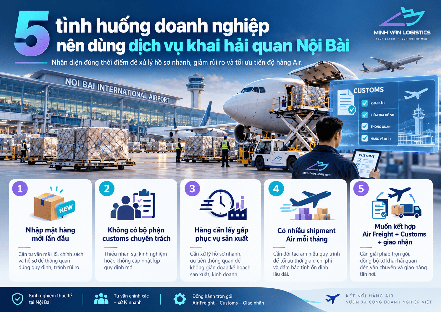 5 tình huống doanh nghiệp đặc biệt nên sử dụng dịch vụ khai hải quan Nội Bài