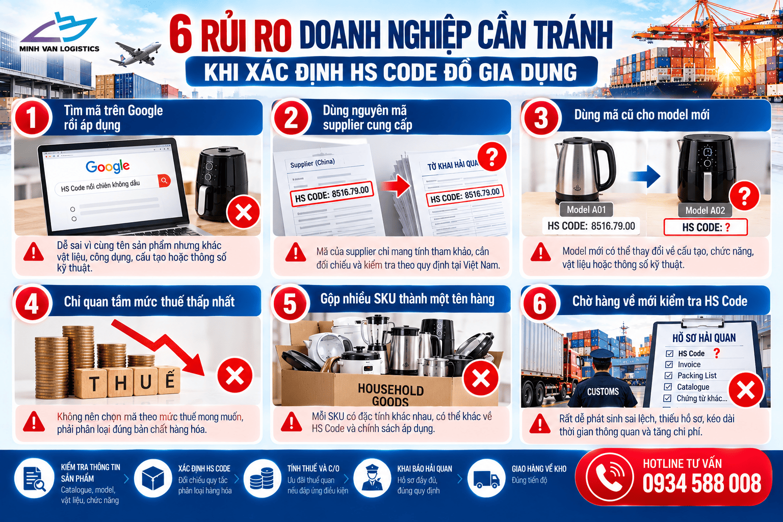 6 rủi ro doanh nghiệp cần tránh khi xác định HS Code đồ gia dụng
