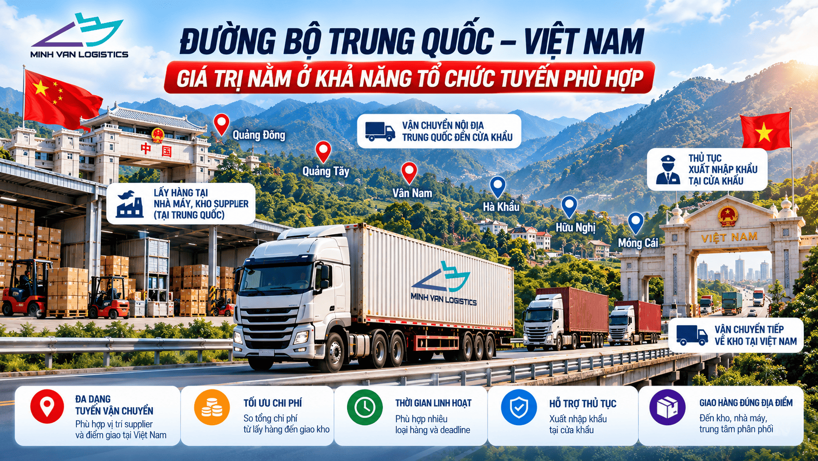 Đường bộ Trung Quốc – Việt Nam: giá trị nằm ở khả năng tổ chức tuyến phù hợp