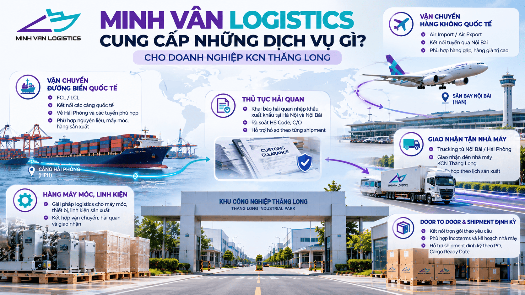 Minh Vân Logistics cung cấp những dịch vụ gì cho doanh nghiệp KCN Thăng Long?