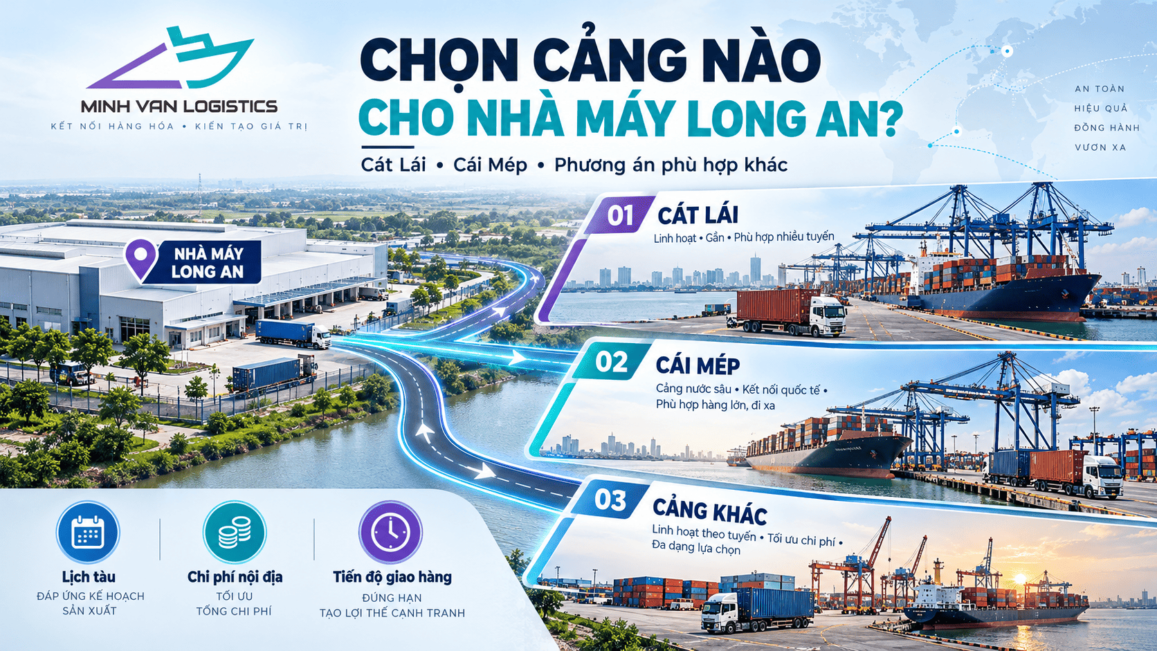 Chọn cảng nào cho nhà máy Long An: Cát Lái, Cái Mép hay cảng khác?