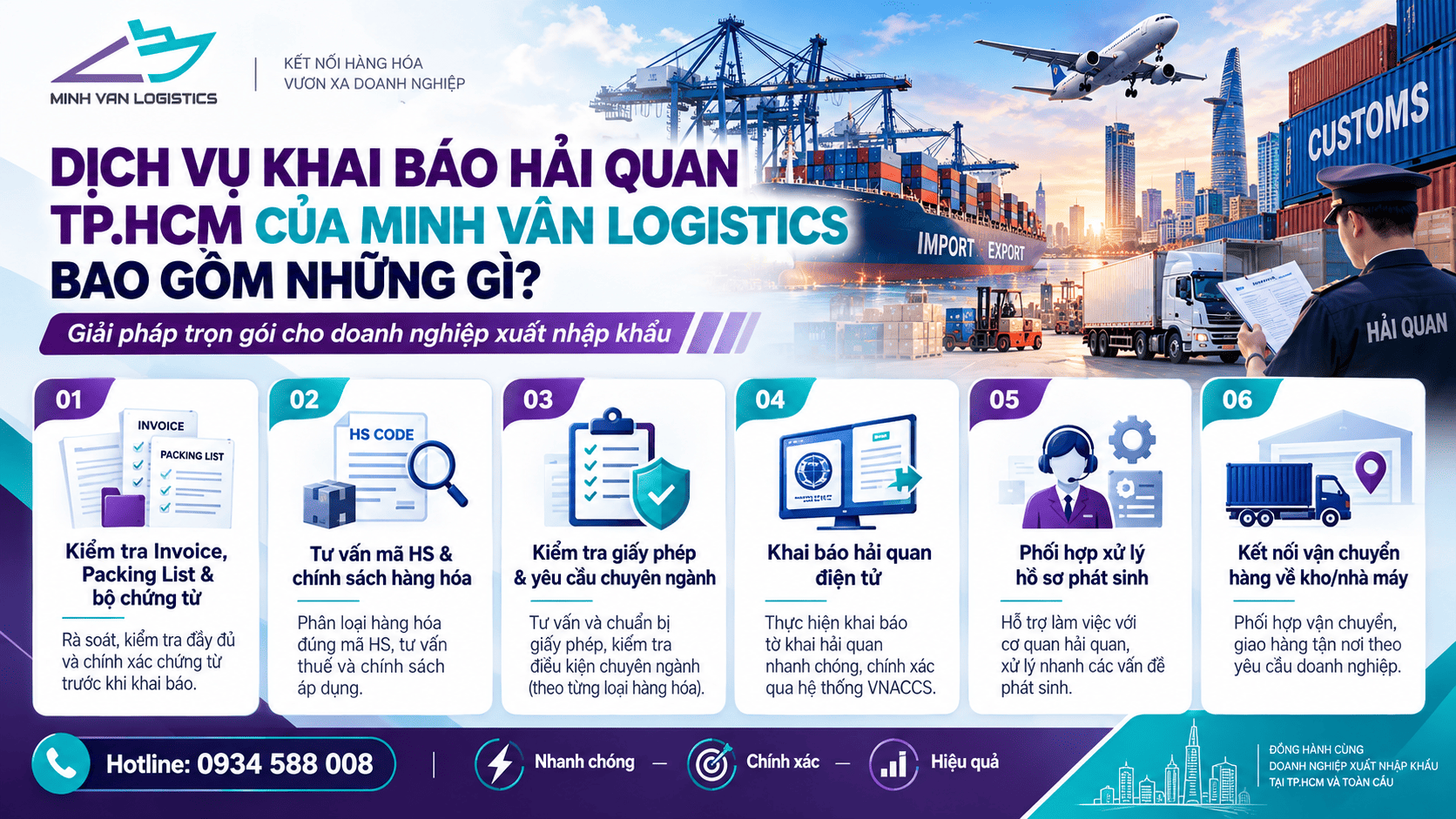 Dịch vụ khai báo hải quan TP.HCM của Minh Vân Logistics bao gồm những gì?