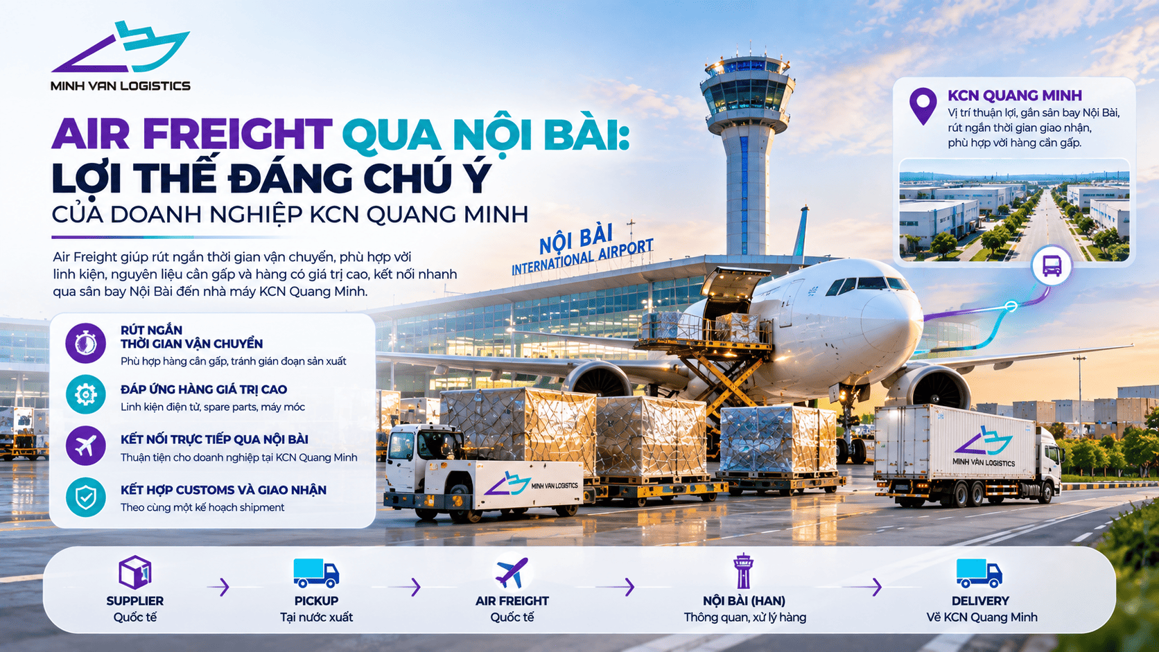 Air Freight qua Nội Bài: lợi thế đáng chú ý của doanh nghiệp KCN Quang Minh