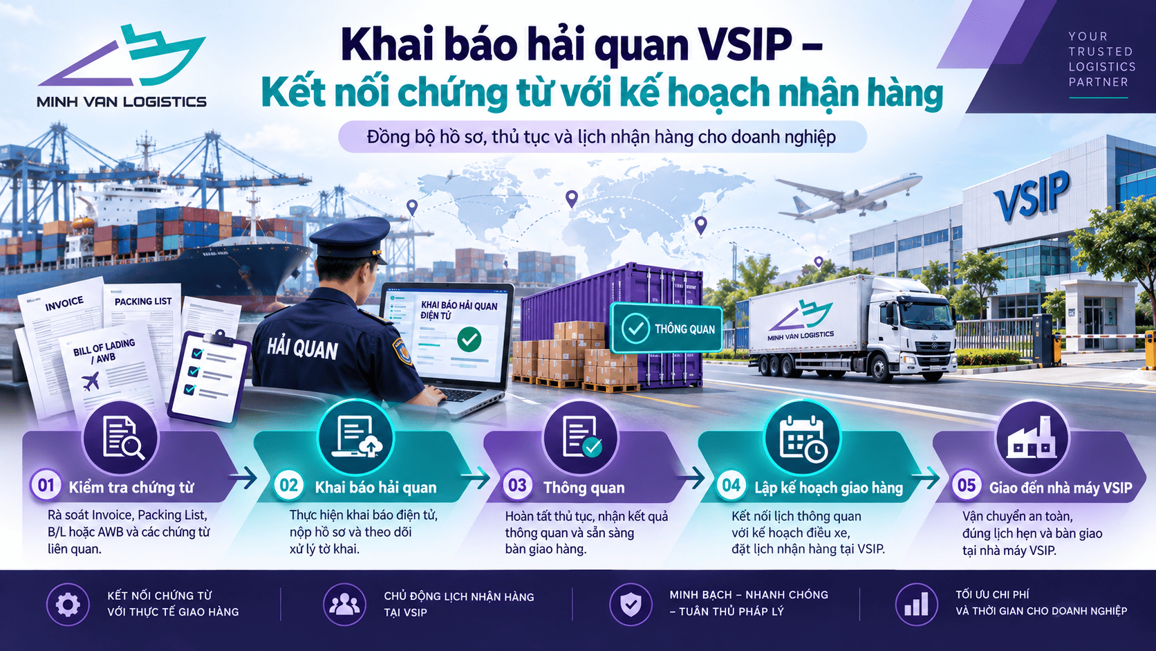 Khai báo hải quan VSIP – Kết nối chứng từ với kế hoạch nhận hàng