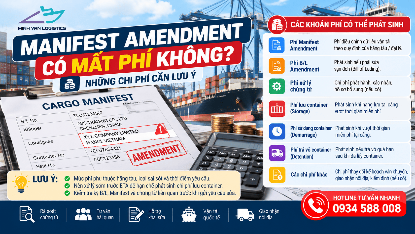 Manifest Amendment có mất phí không
