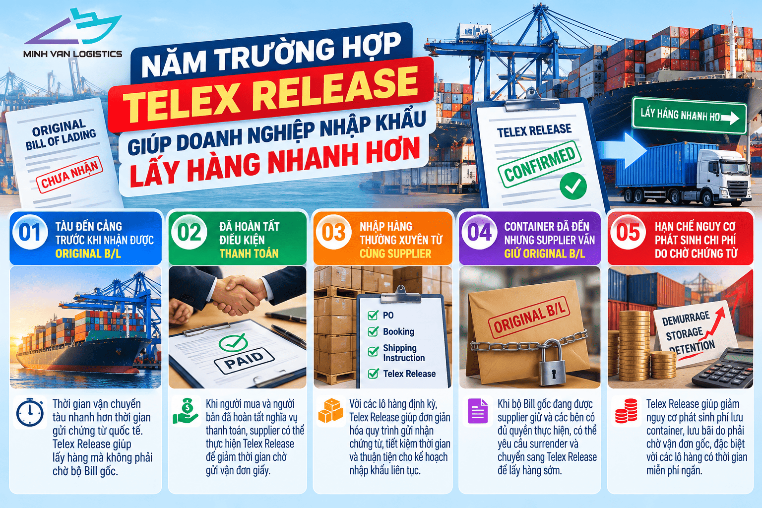 Năm trường hợp Telex Release giúp doanh nghiệp nhập khẩu lấy hàng nhanh hơn