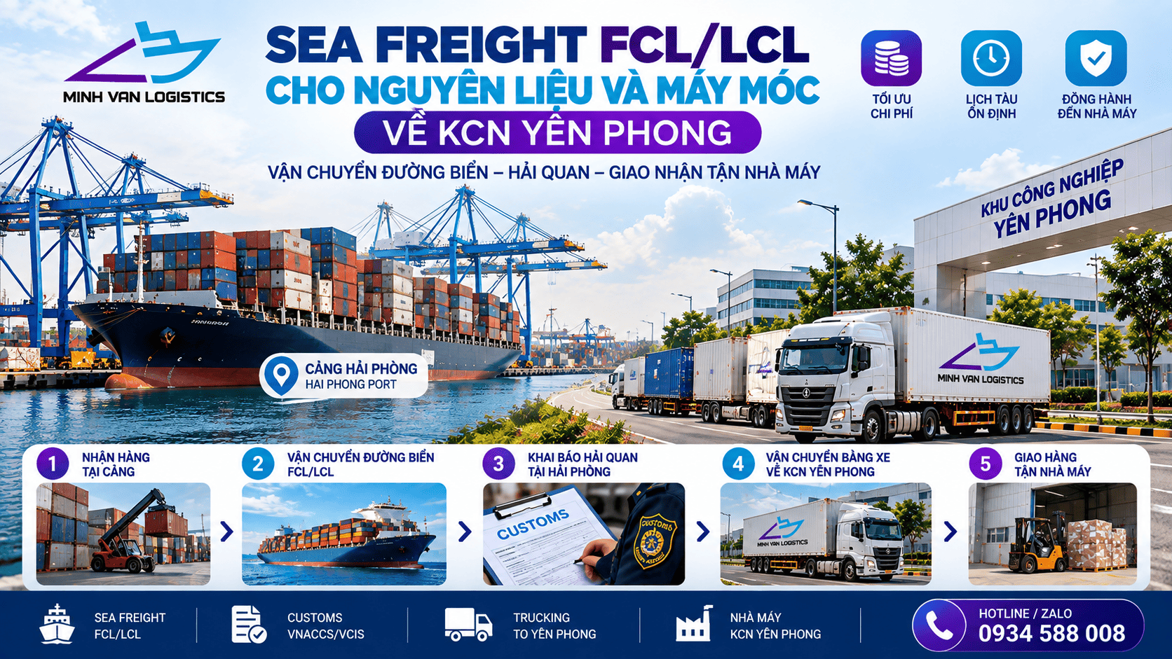 Sea Freight FCL/LCL cho nguyên liệu và máy móc về KCN Yên Phong