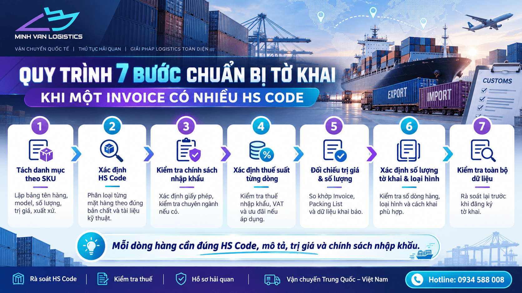 Quy trình 7 bước chuẩn bị tờ khai khi một Invoice có nhiều HS Code