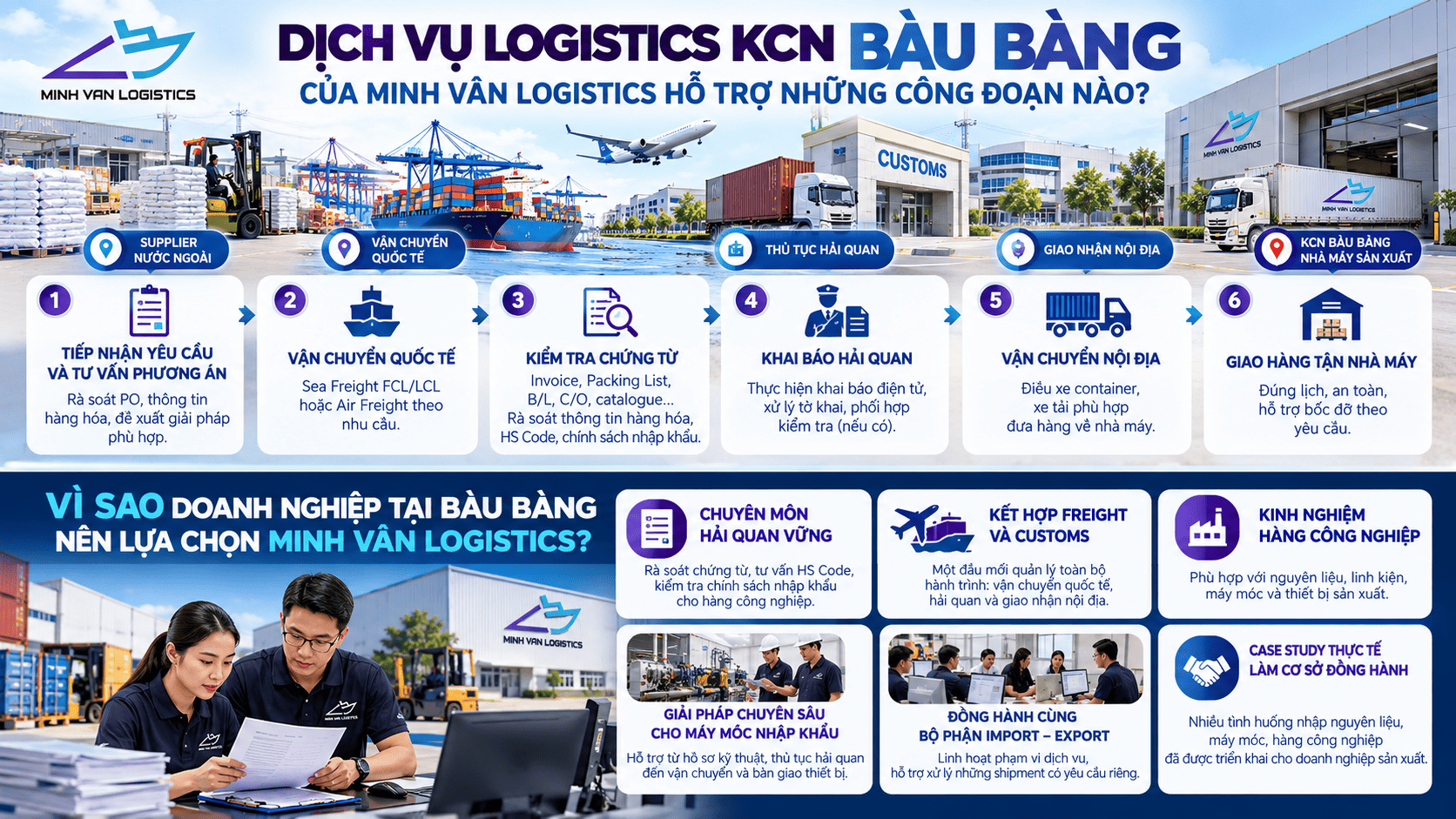Vì sao doanh nghiệp tại Bàu Bàng nên lựa chọn Minh Vân Logistics