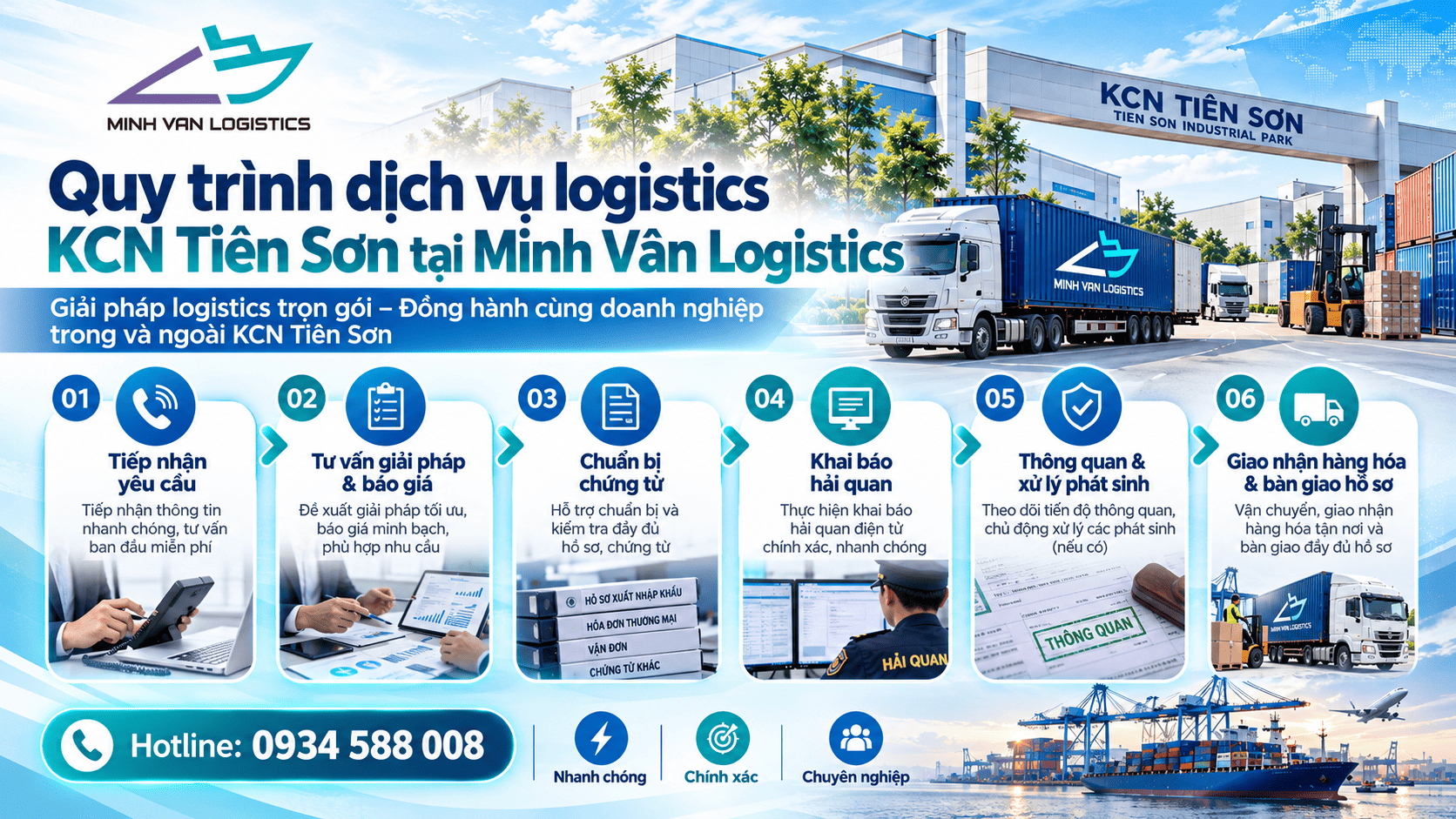 Quy trình dịch vụ logistics KCN Tiên Sơn tại Minh Vân Logistics