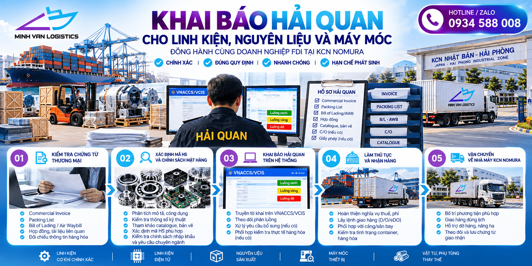 Khai báo hải quan cho linh kiện, nguyên liệu và máy móc