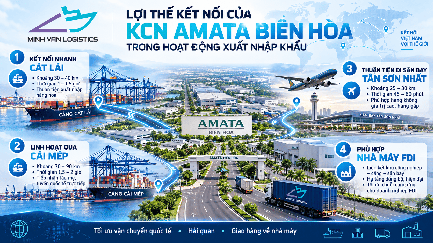 Lợi thế kết nối của KCN Amata Biên Hòa trong hoạt động xuất nhập khẩu