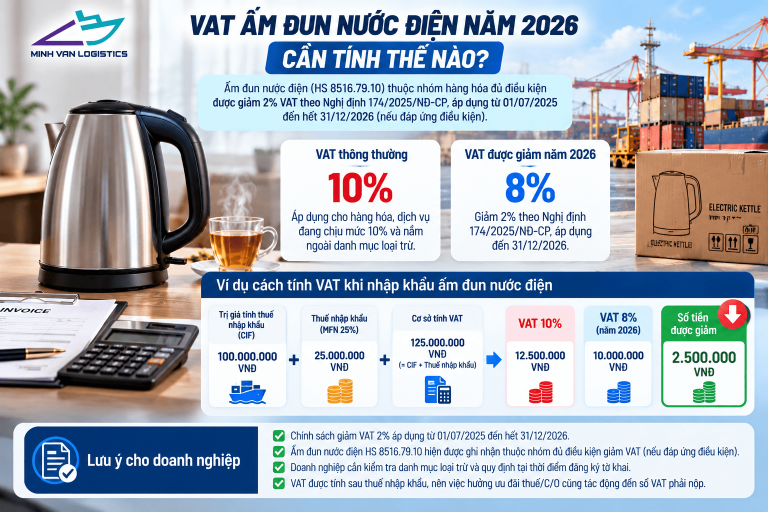 VAT ấm đun nước điện năm 2026 cần tính thế nào?