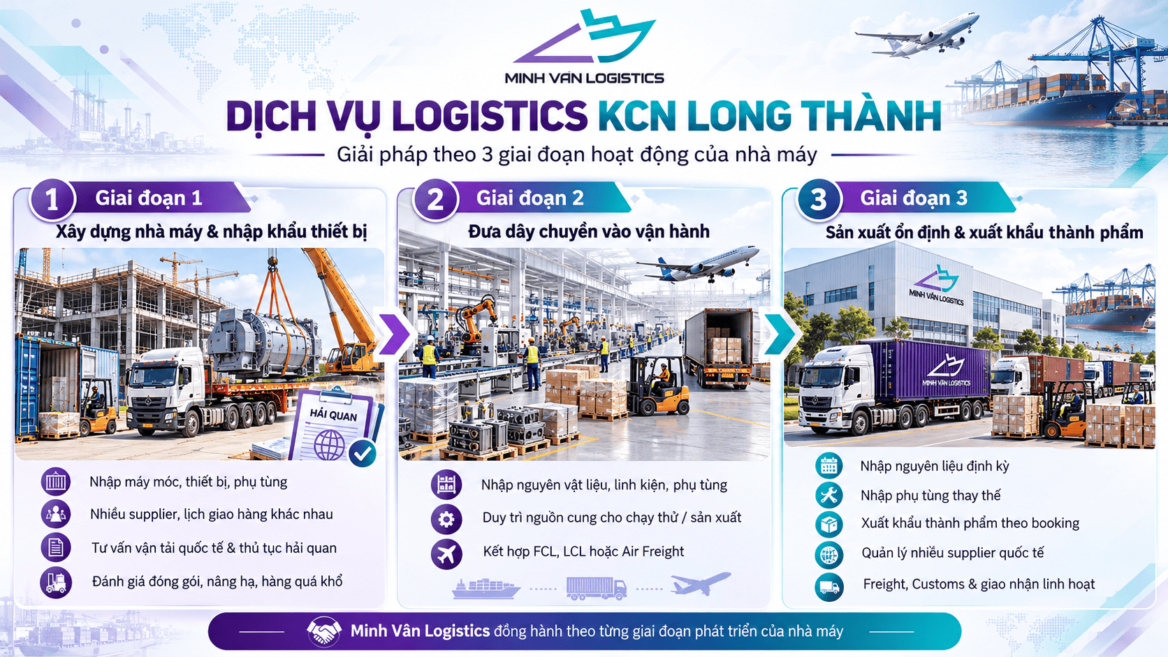 Dịch vụ logistics KCN Long Thành dành cho ba giai đoạn của nhà máy