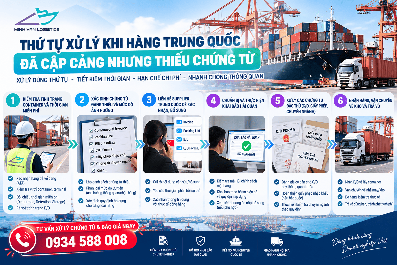Thứ tự xử lý khi hàng Trung Quốc đã cập cảng nhưng thiếu chứng từ
