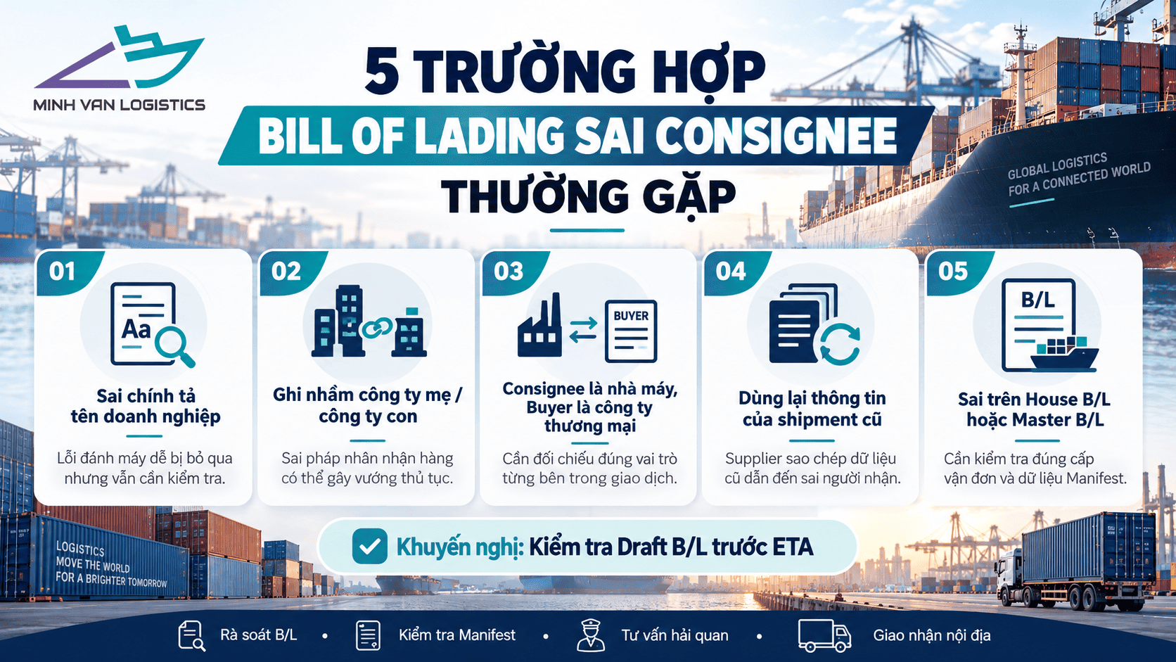Năm trường hợp Bill of Lading sai Consignee thường gặp
