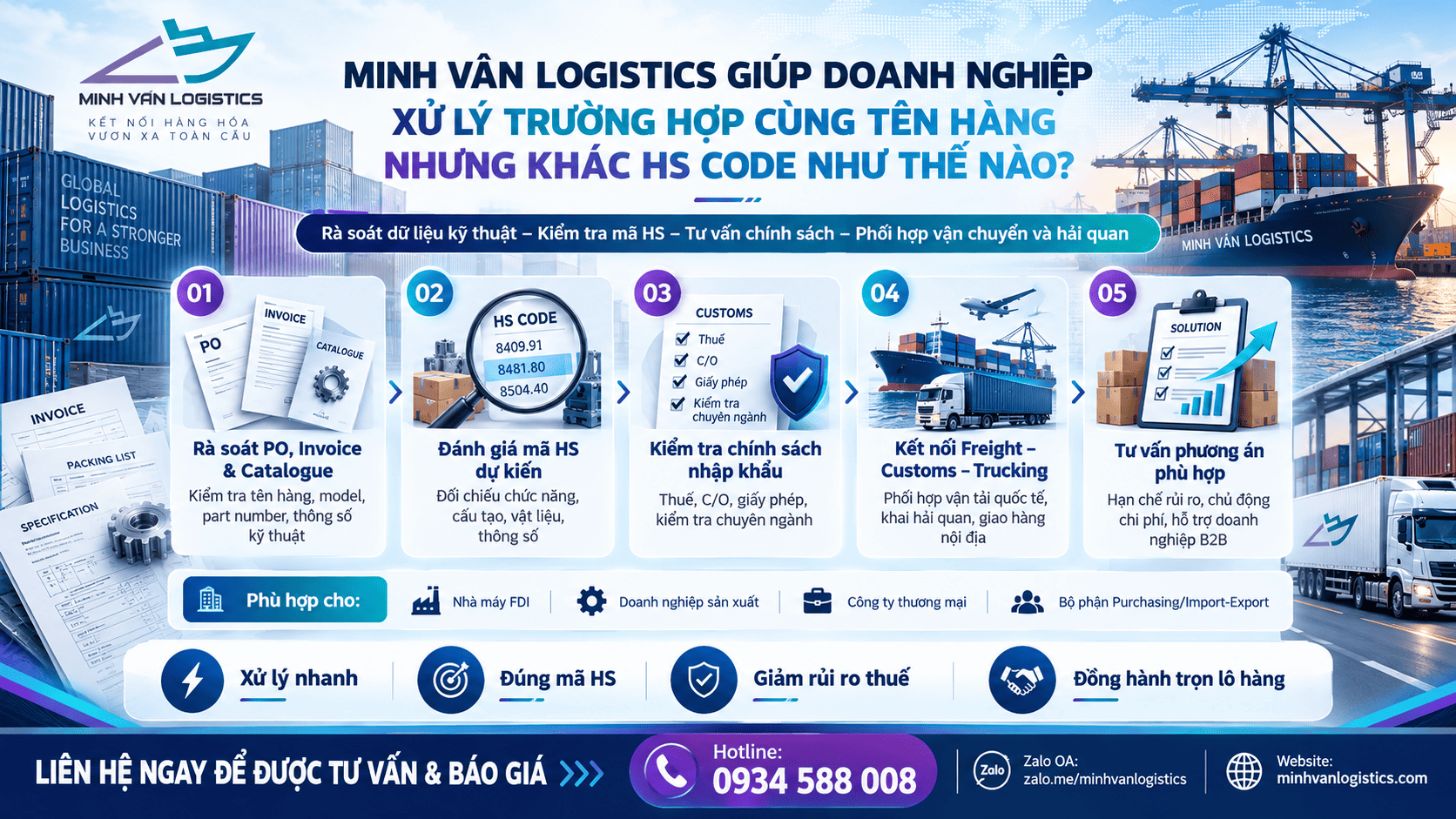Minh Vân Logistics giúp doanh nghiệp xử lý trường hợp cùng tên hàng nhưng khác HS Code như thế nào?
