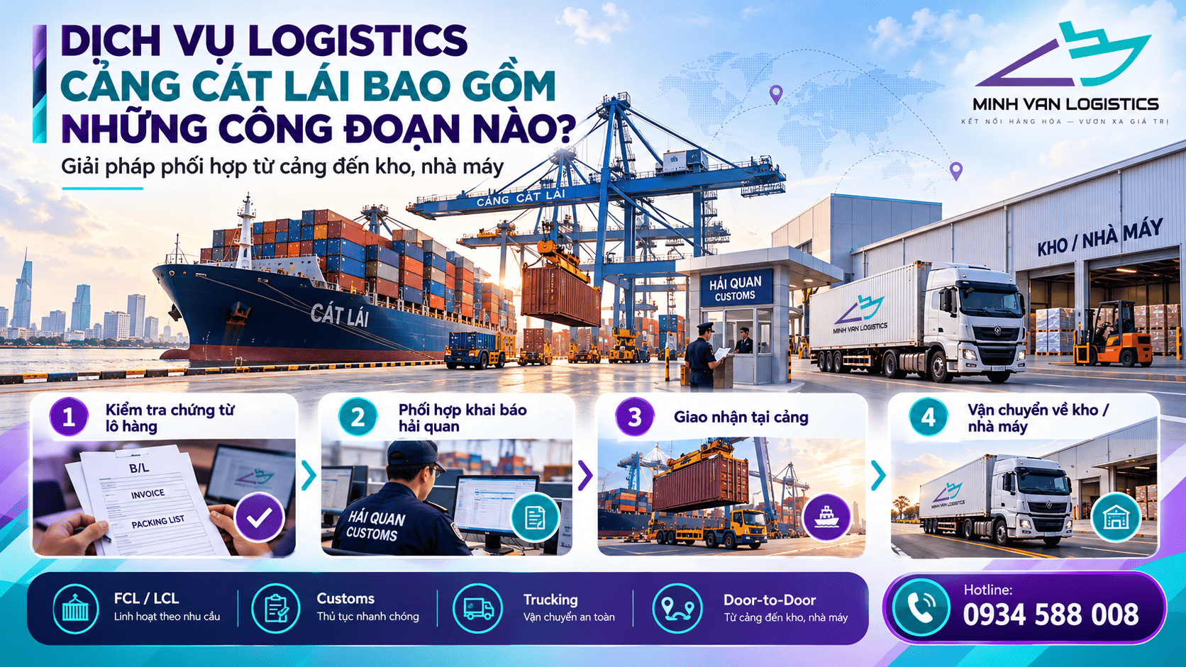 Dịch vụ logistics cảng Cát Lái của Minh Vân Logistics bao gồm những công đoạn nào?