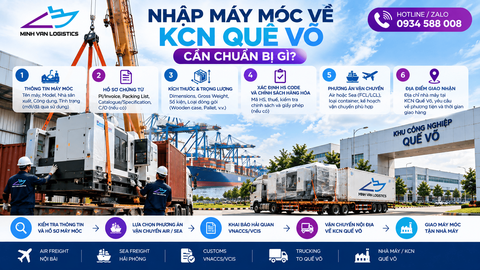 Nhập máy móc về KCN Quế Võ cần chuẩn bị gì?