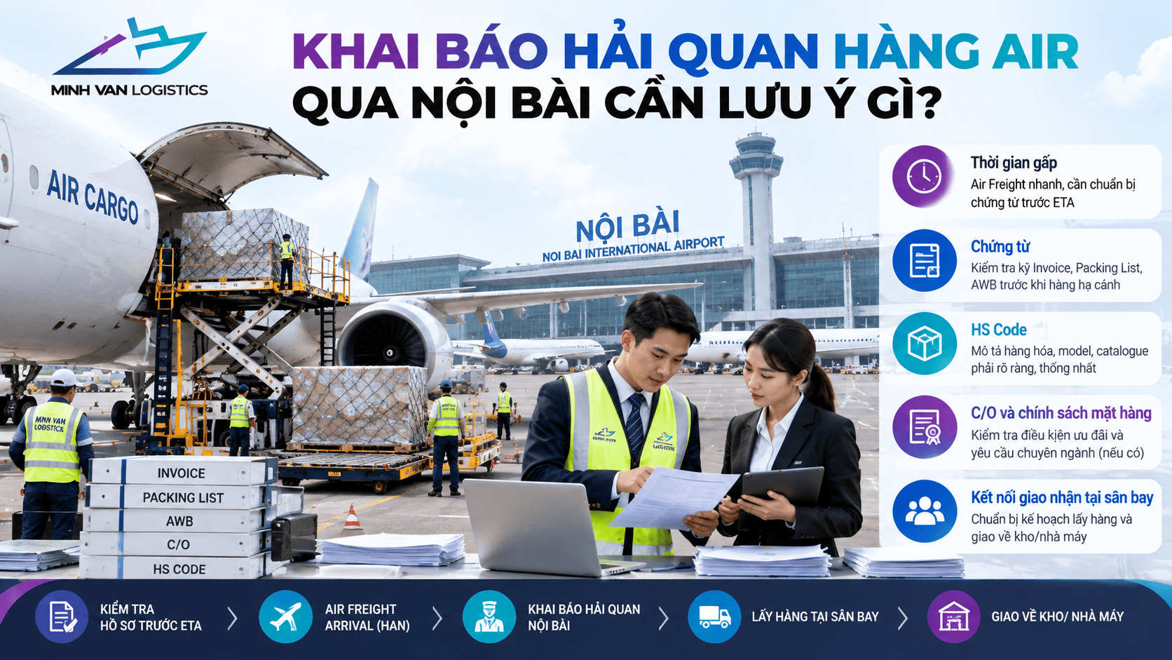Khai báo hải quan hàng Air qua Nội Bài cần lưu ý gì?